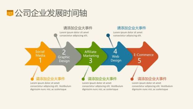 高速公路书法字体探索主题企业时间轴PPT模板8