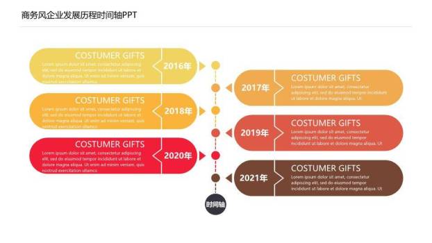 30套经典样式时间轴PPT图表合集模板7