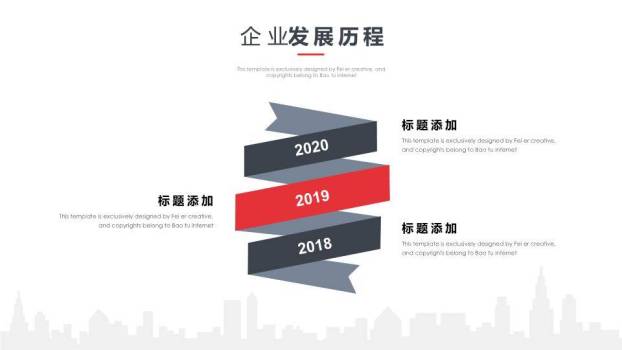 网格城市剪影双语关键词企业发展时间轴PPT模板1