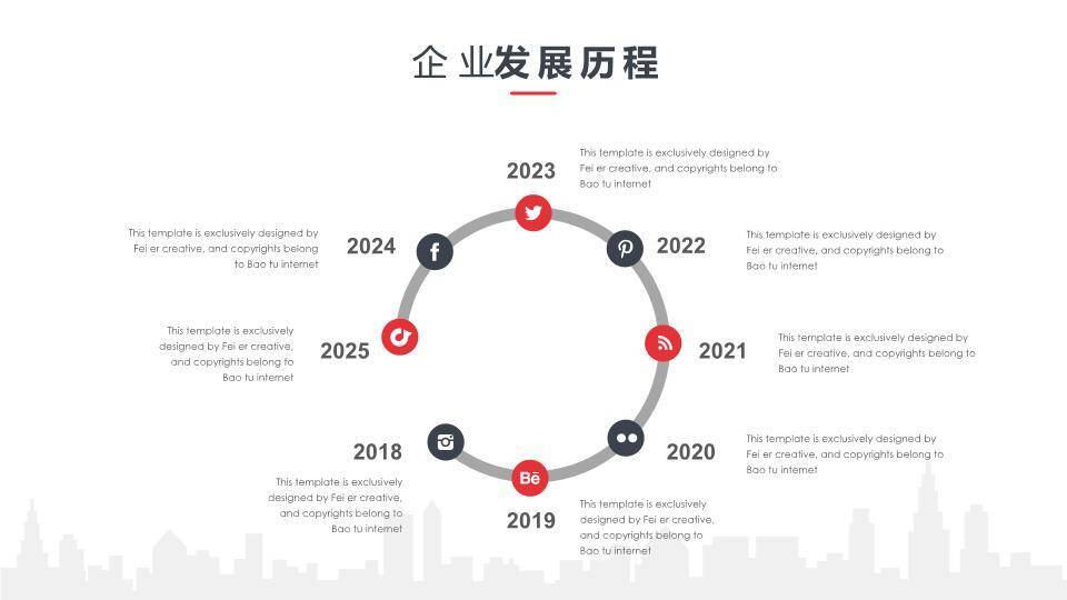 网格城市剪影双语关键词企业发展时间轴PPT模板6