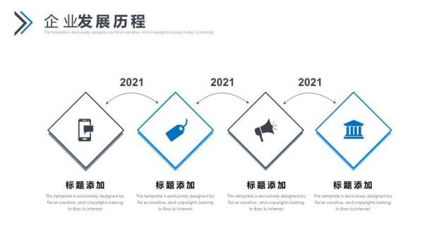 太空火箭地球云网科技生态时间轴PPT模板2