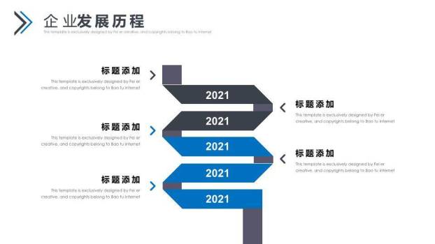 太空火箭地球云网科技生态时间轴PPT模板7