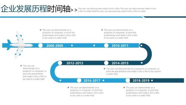 地球航线飞机轨迹全球化企业时间轴PPT模板3