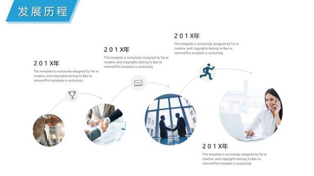 红灯笼梅花枝春节企业年终总结时间轴PPT模板9