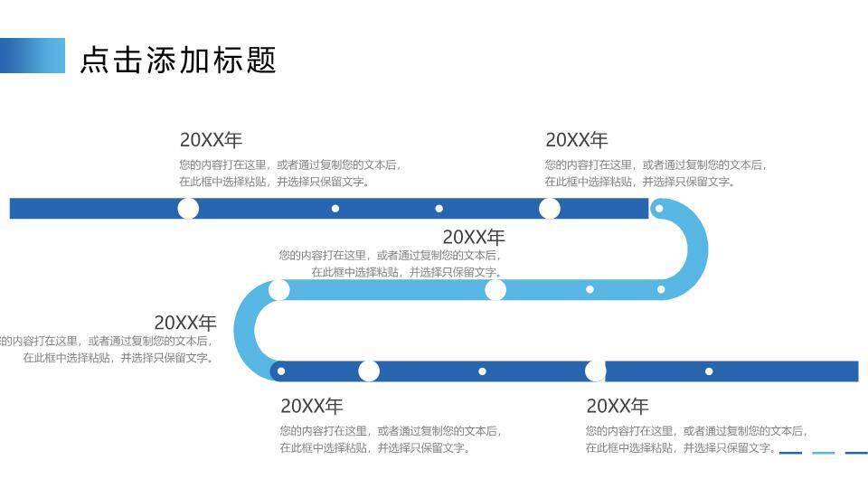 世界地图轮廓波浪线条企业成长历程时间轴PPT模板2