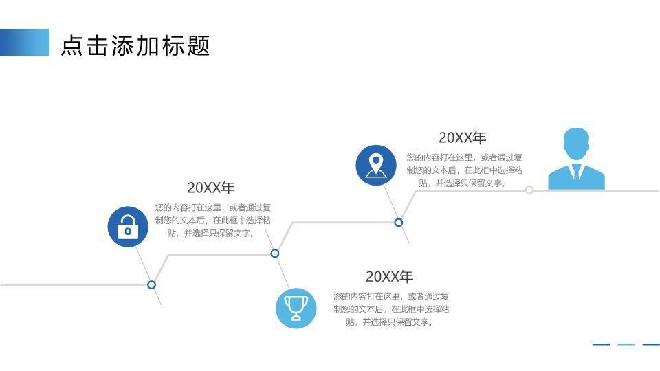 世界地图轮廓波浪线条企业成长历程时间轴PPT模板3