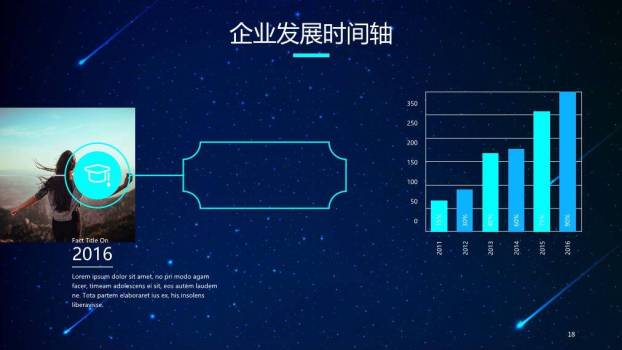 星空流星轨迹炫酷科技感时间轴PPT封面模板9
