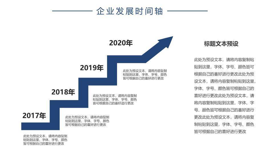 金色年份城市剪影企业年度回顾时间轴PPT模板8