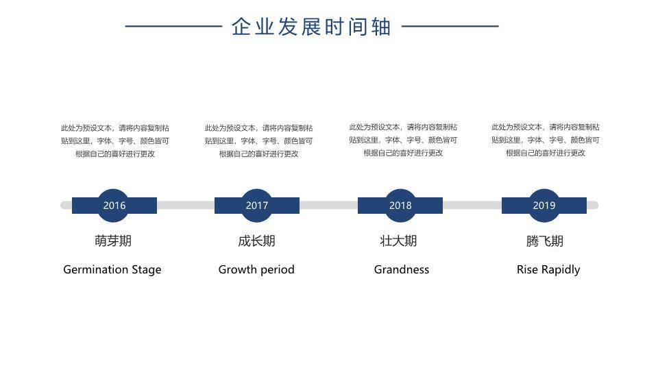金色年份城市剪影企业年度回顾时间轴PPT模板9