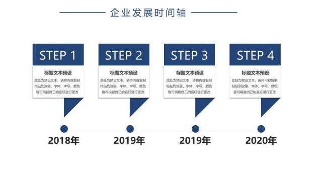 金色年份城市剪影企业年度回顾时间轴PPT模板2