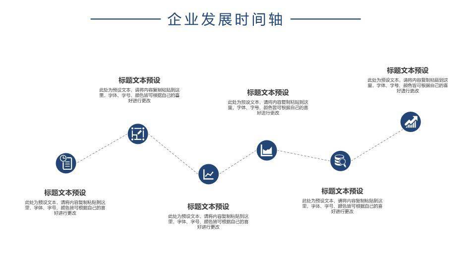 金色年份城市剪影企业年度回顾时间轴PPT模板5