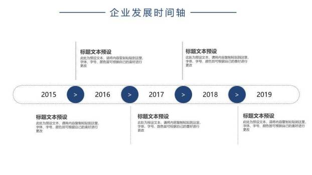 金色年份城市剪影企业年度回顾时间轴PPT模板6