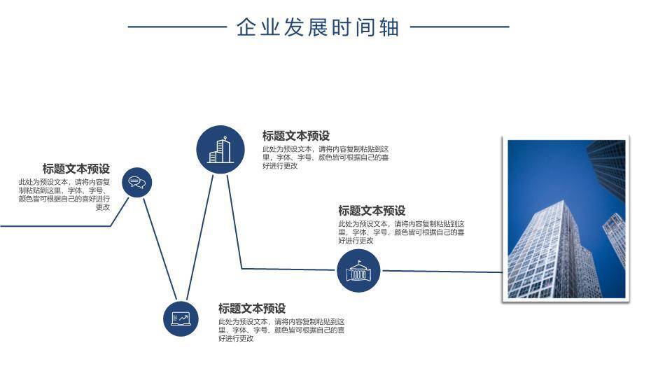 金色年份城市剪影企业年度回顾时间轴PPT模板7
