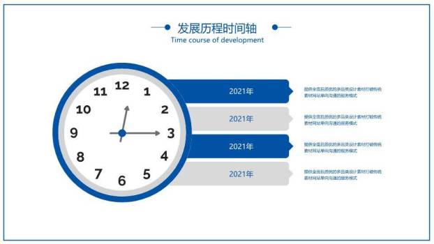 3D城市时钟模型商务发展历程时间轴PPT模板2
