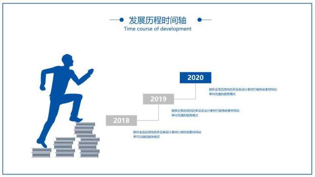 3D城市时钟模型商务发展历程时间轴PPT模板6