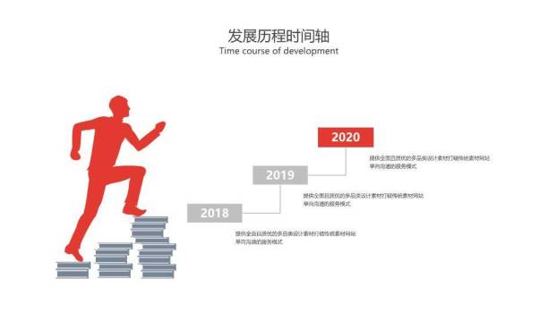 红色飞机虚线轨迹极简企业成长时间轴PPT模板7