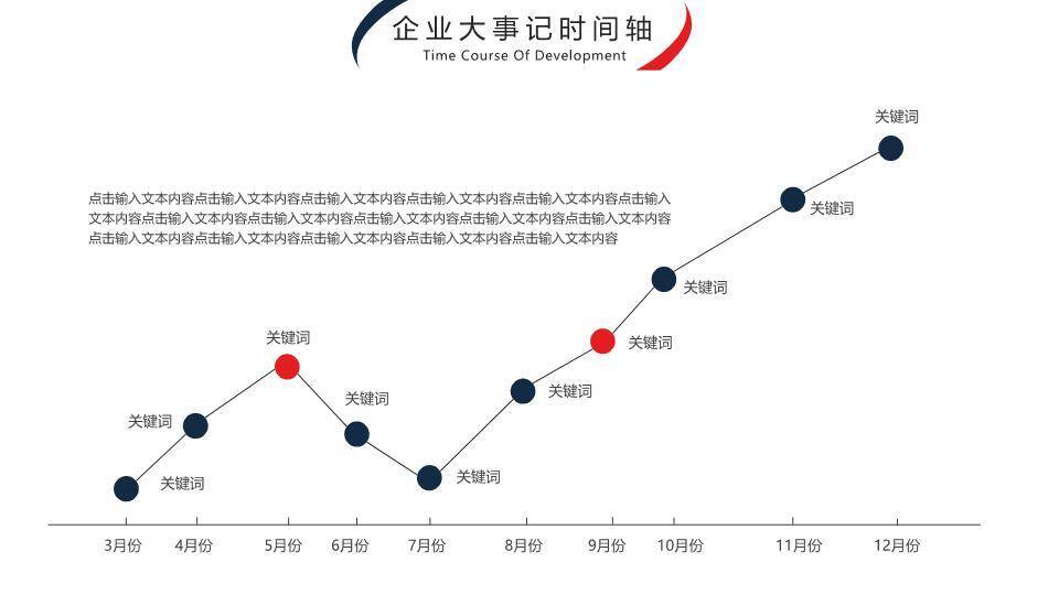 双环同心圆简约企业大事记时间轴PPT模板9