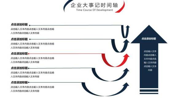 双环同心圆简约企业大事记时间轴PPT模板1