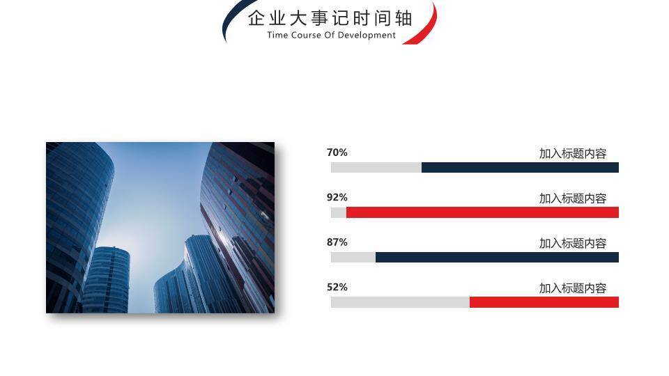 双环同心圆简约企业大事记时间轴PPT模板4