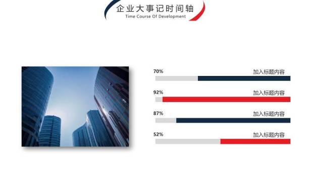 双环同心圆简约企业大事记时间轴PPT模板4