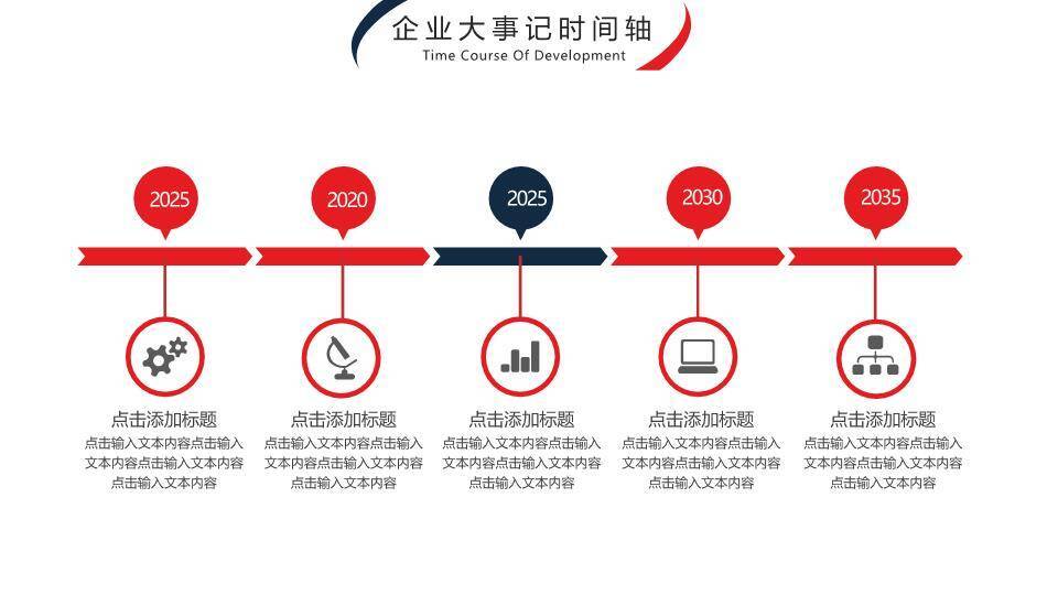 双环同心圆简约企业大事记时间轴PPT模板7