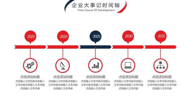 双环同心圆简约企业大事记时间轴PPT模板7