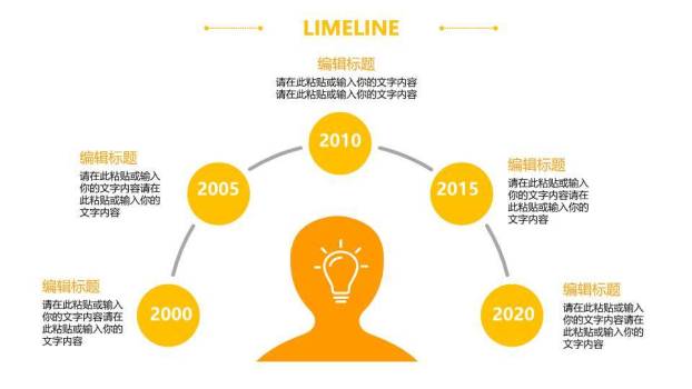 红色飞机虚线轨迹极简企业成长时间轴PPT模板9