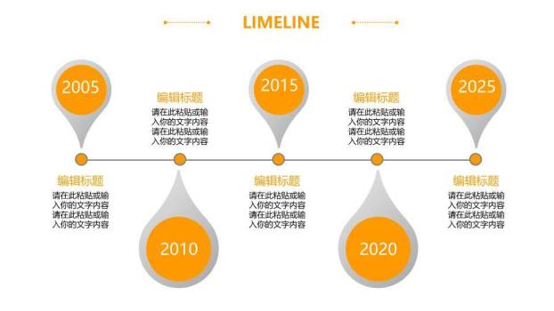 红色飞机虚线轨迹极简企业成长时间轴PPT模板1