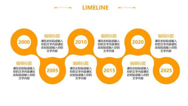 红色飞机虚线轨迹极简企业成长时间轴PPT模板3
