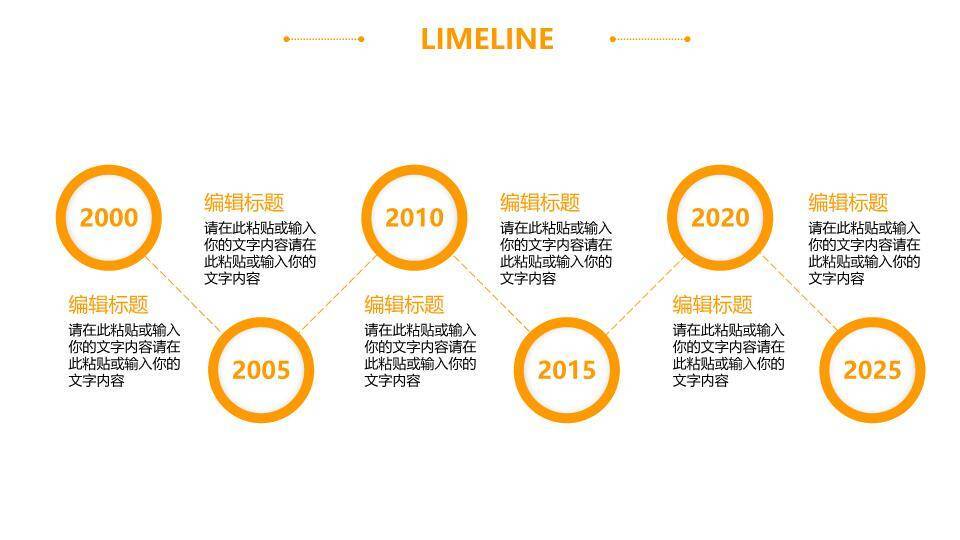 红色飞机虚线轨迹极简企业成长时间轴PPT模板4