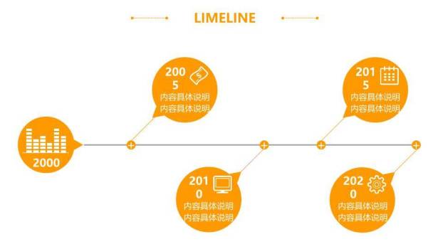 红色飞机虚线轨迹极简企业成长时间轴PPT模板6