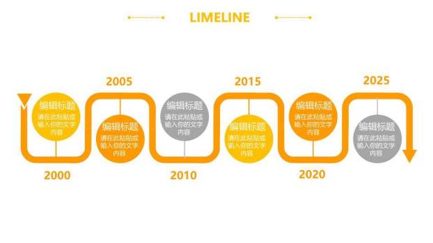 红色飞机虚线轨迹极简企业成长时间轴PPT模板7