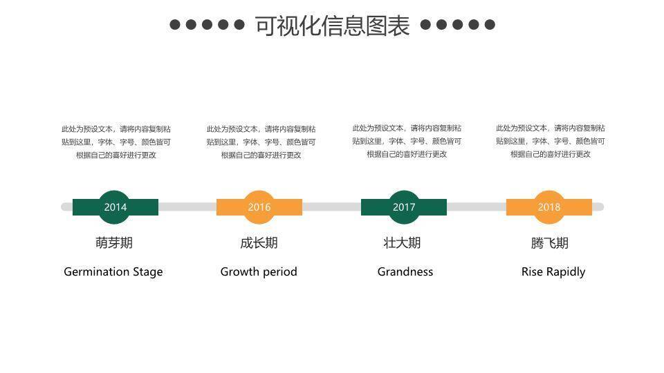 多色扇形世界地图企业年度发展回顾时间轴PPT模板4
