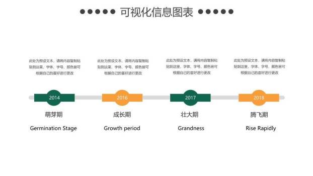 多色扇形世界地图企业年度发展回顾时间轴PPT模板4