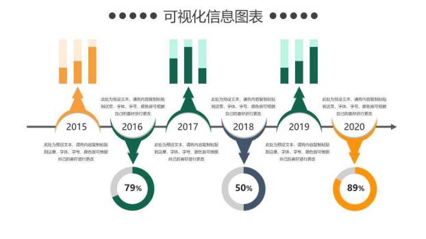 多色扇形世界地图企业年度发展回顾时间轴PPT模板5