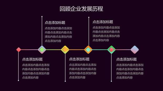 3D小人时钟阶梯企业发展动态时间轴PPT模板7