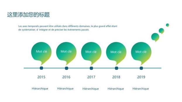 雪山攀登路线企业成长里程碑时间轴PPT模板9
