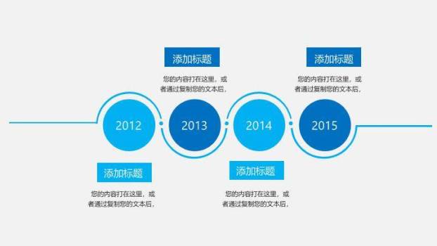 蓝色系多样式时间线PPT图表模板8