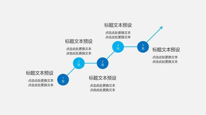 蓝色系多样式时间线PPT图表模板2
