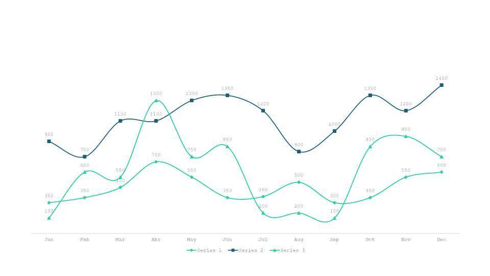 青色数据可视化时间轴图表集PPT模板4