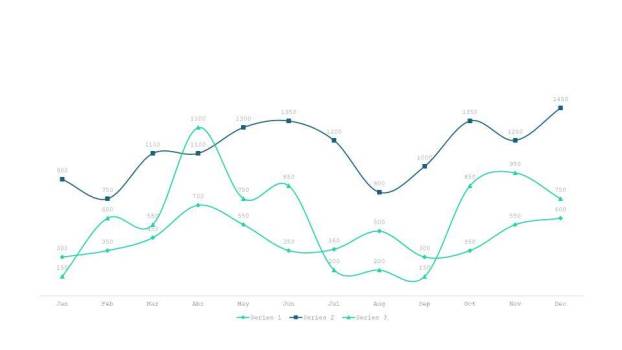 青色数据可视化时间轴图表集PPT模板4