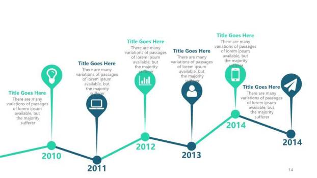 青色数据可视化时间轴图表集PPT模板5