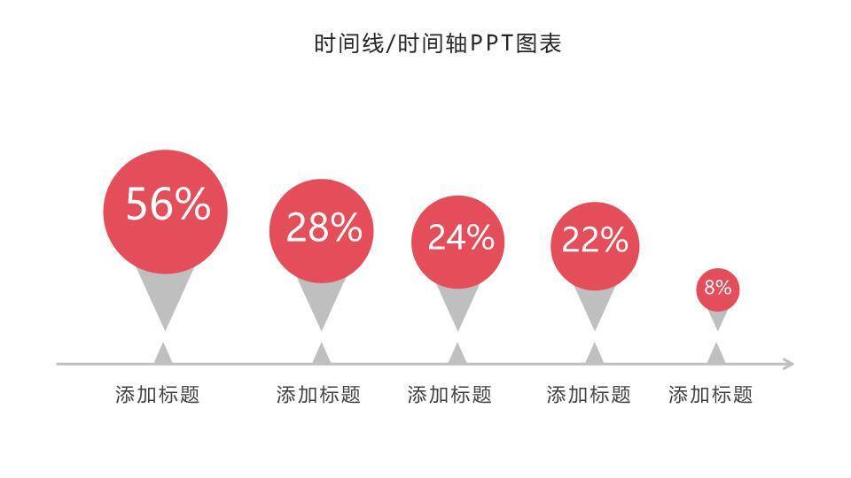 红色节点百分比时间轴PPT图表示例模板1