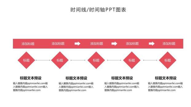 红色节点百分比时间轴PPT图表示例模板4