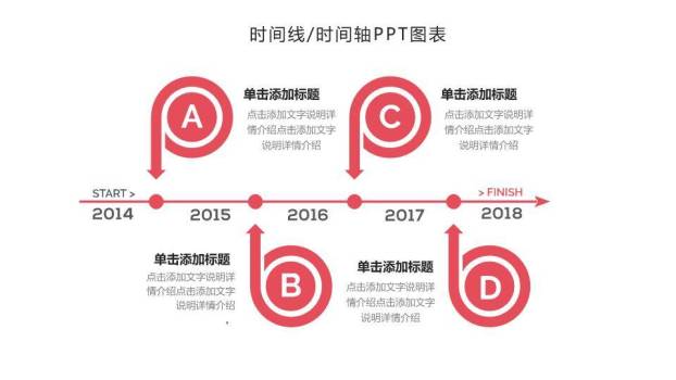 红色节点百分比时间轴PPT图表示例模板5