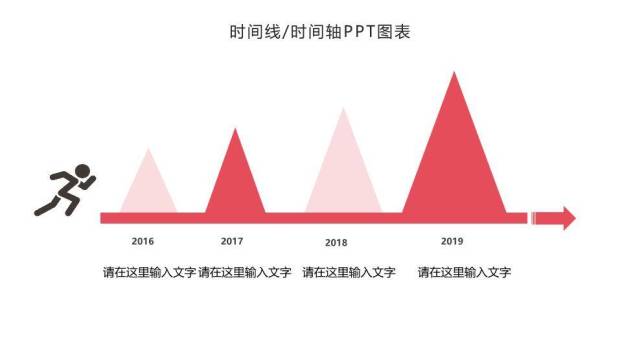 红色节点百分比时间轴PPT图表示例模板6