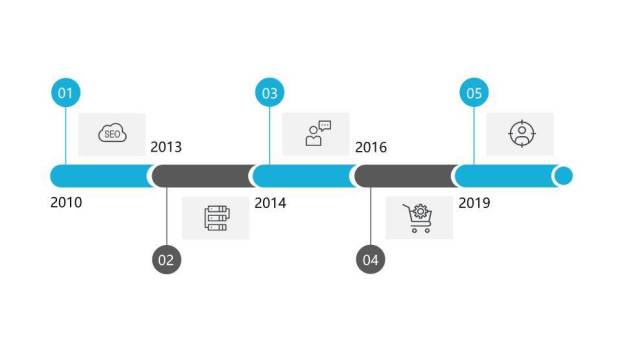 23套蓝色时间轴PPT模板合集7
