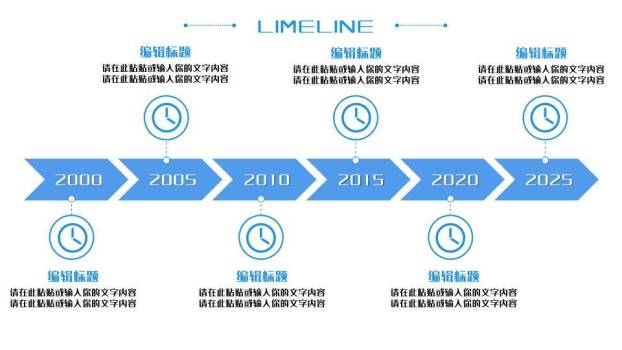 蓝色数据可视化时间轴图集PPT模板2
