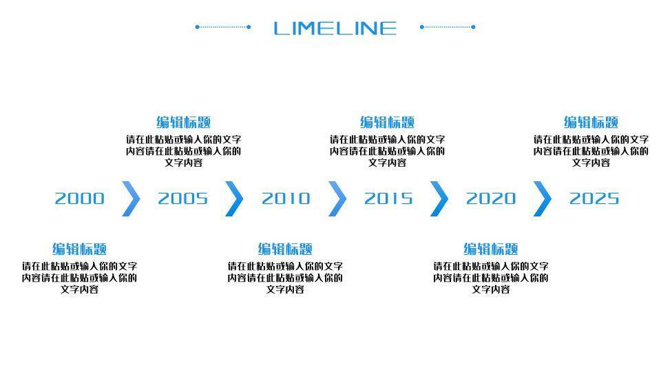 蓝色数据可视化时间轴图集PPT模板3
