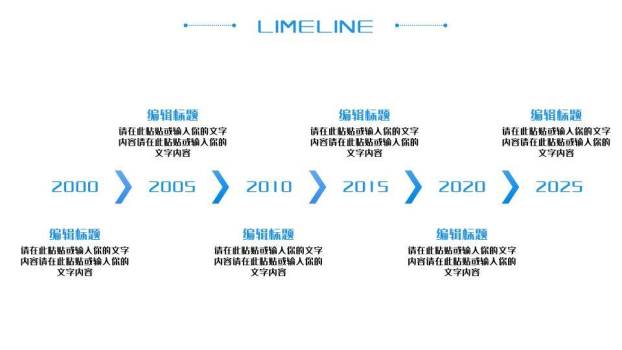 蓝色数据可视化时间轴图集PPT模板3